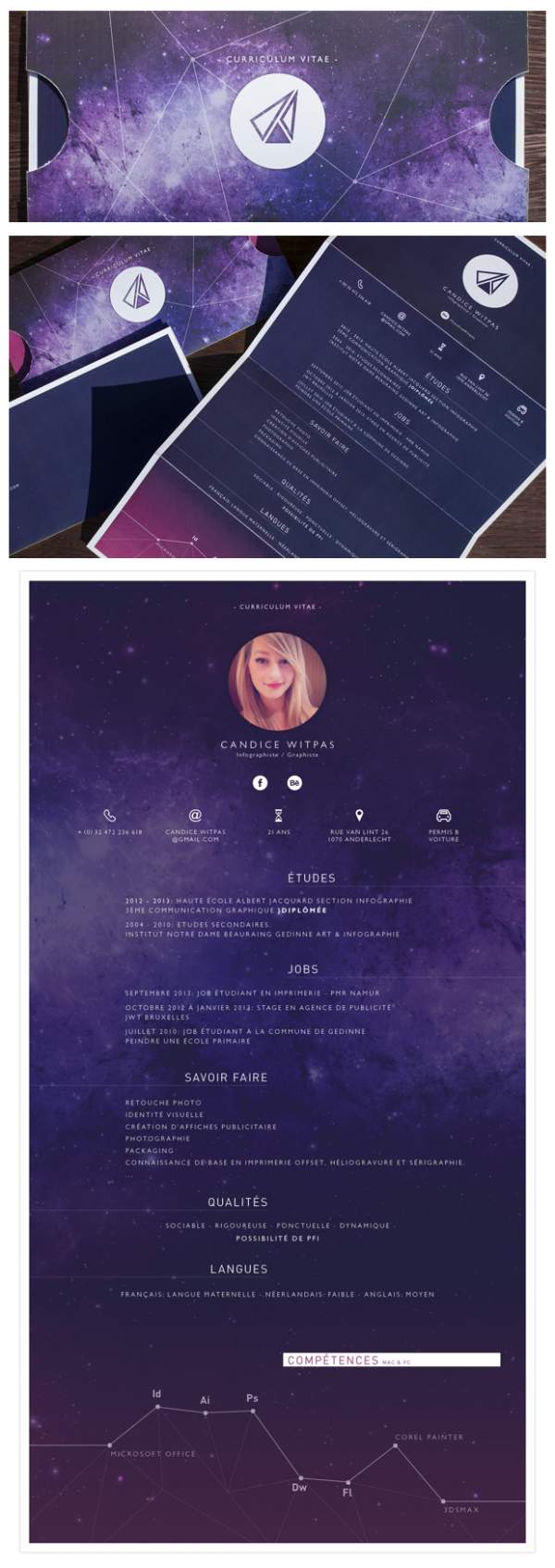 Candice Witpas Creative CV