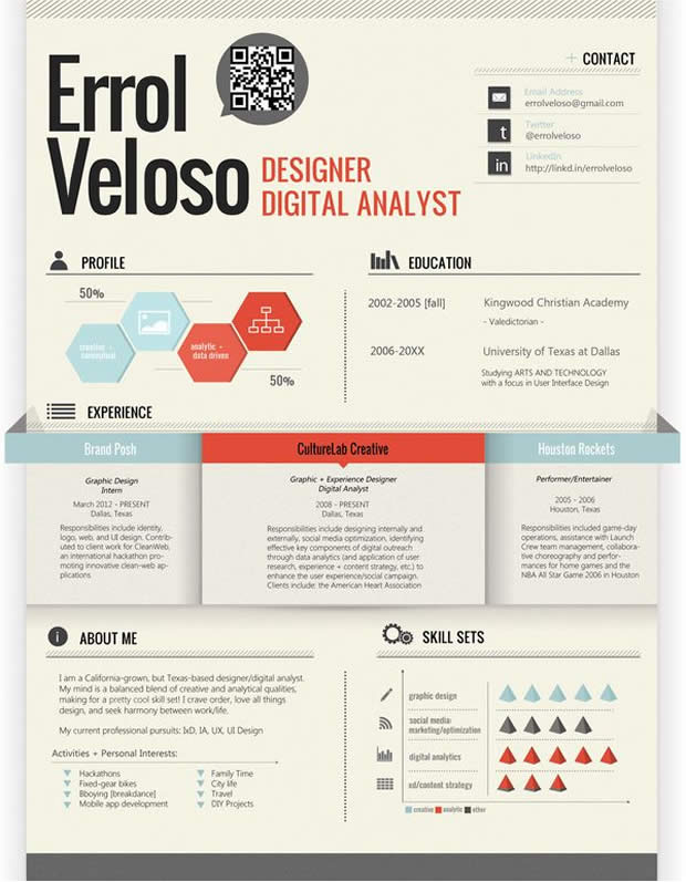 Modern CV Template