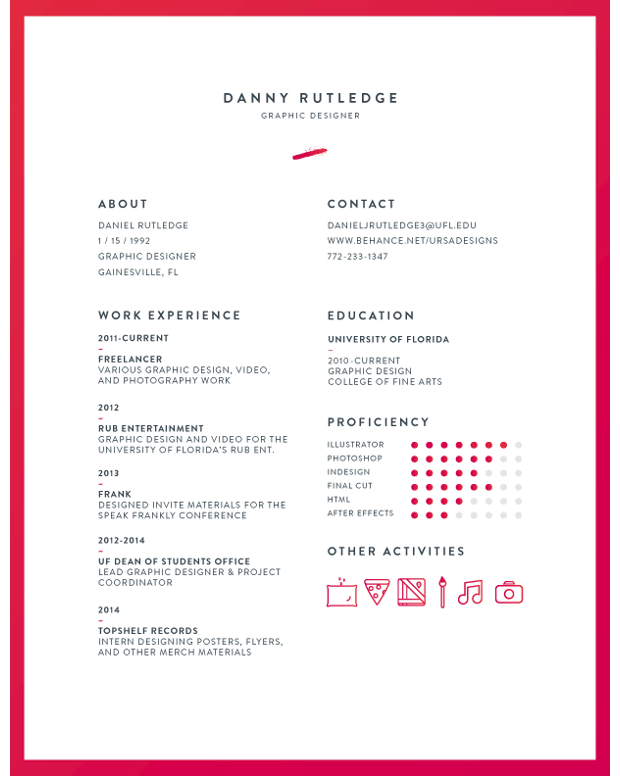 CV Template