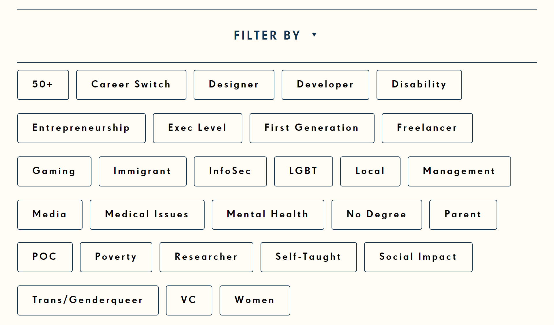 Diversity in Recruitment