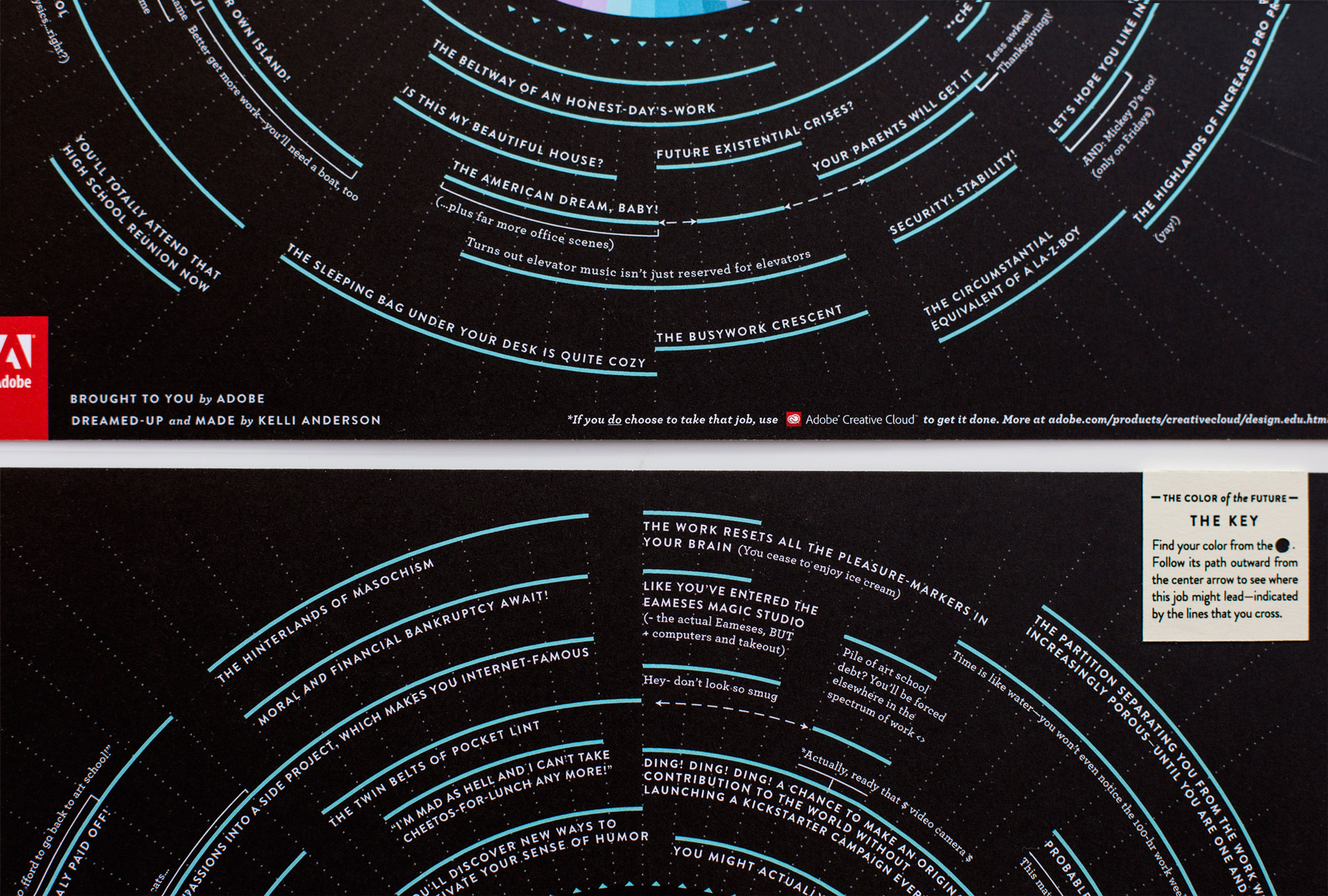 Recruitment Infographic
