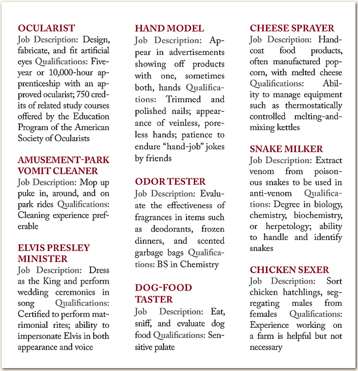 Help Wanted - Odd Jobs